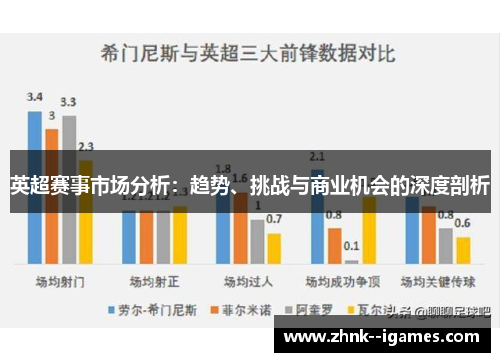 英超赛事市场分析：趋势、挑战与商业机会的深度剖析
