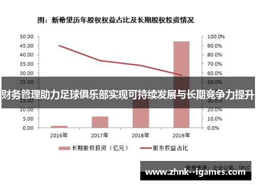 财务管理助力足球俱乐部实现可持续发展与长期竞争力提升 财务管理助力足球俱乐部实现可持续发展与长期竞争力提升